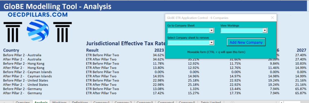 Pillar Two Tax Modelling Tool – Oecdpillars.com