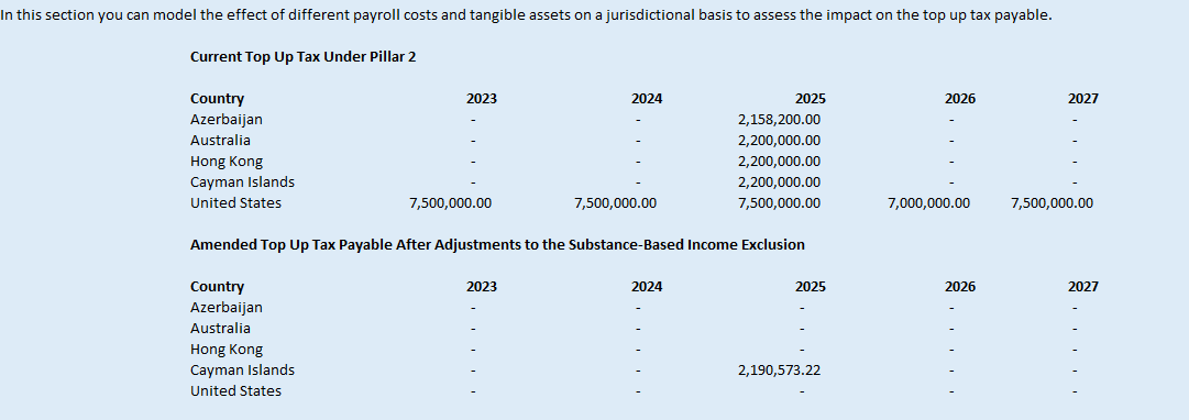 image showing our 'substance-based income exclusion tool'
