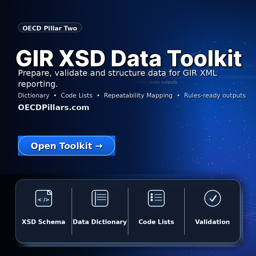 GIR XSD Data Toolkit