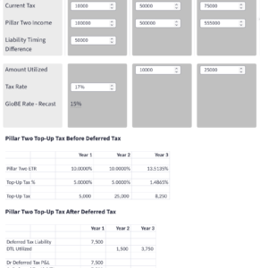 Pillar Two deferred tax liability calculator