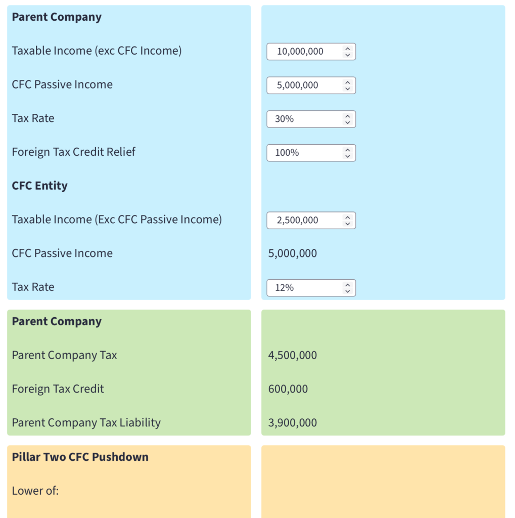 CFC pushdown calculator