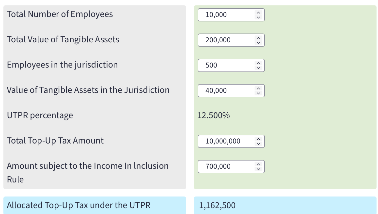 simple-under-taxed-payments-rule-calculator-oecdpillars