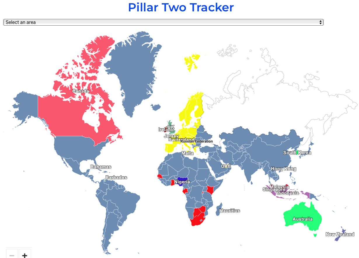 pillar 2 model rules oecd