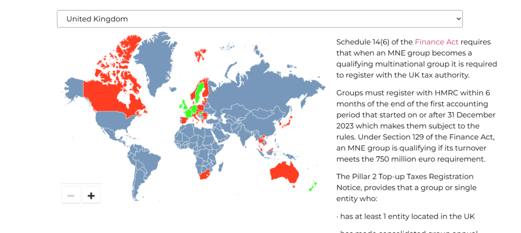 registration