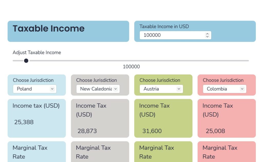 Global Personal Tax Tool