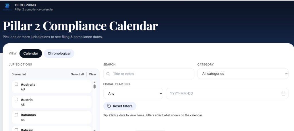 Pillar 2 Compliance Calendar
