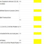 Simplified ETR Safe Harbour