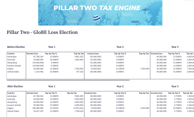 image showing the GloBE Loss election in the Pillar Two tax Engine